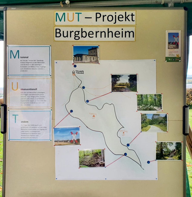 Pinnwand mit Pilgerroute und Infos